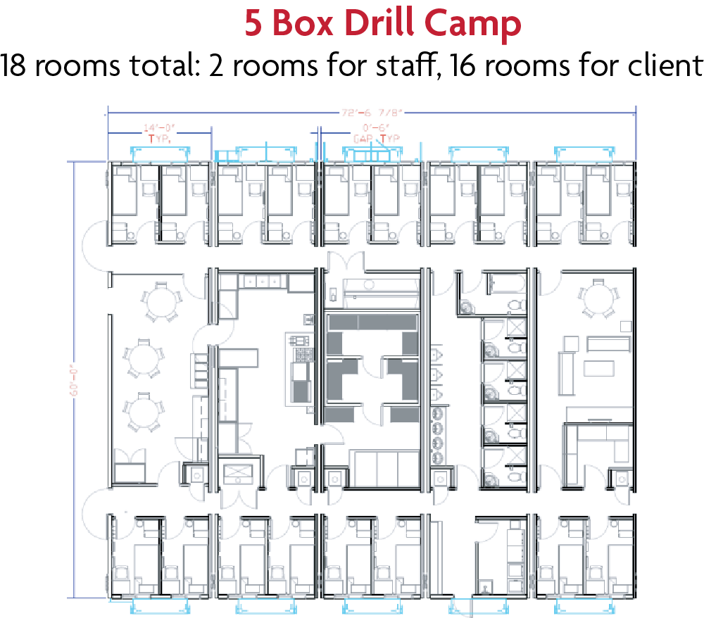 5 box Drill camp