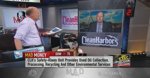 CNBC Mad Money with Jim Cramer